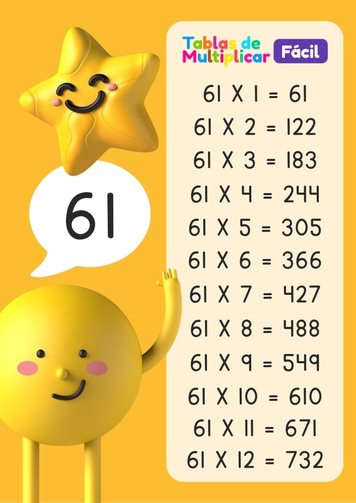 Tabla del 61 para niños, descargar PDF para imprimir